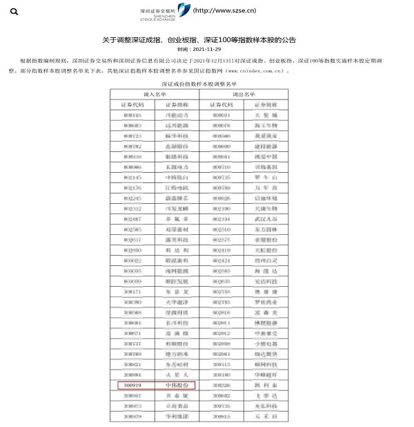 �ŵ�88(�й���)�ٷ���վ