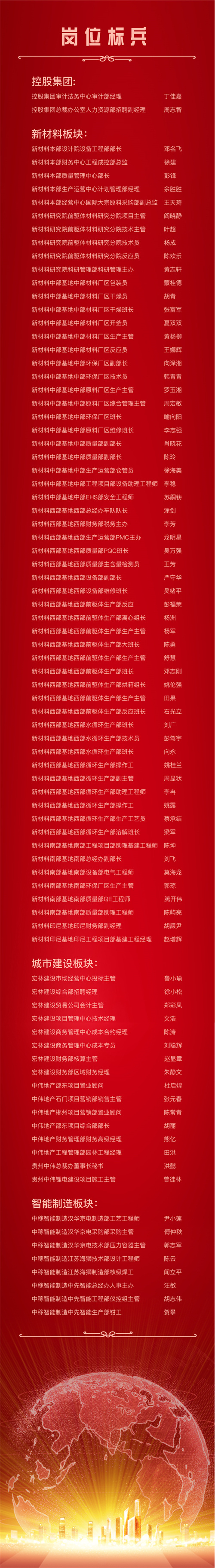 �ŵ�88(�й���)�ٷ���վ