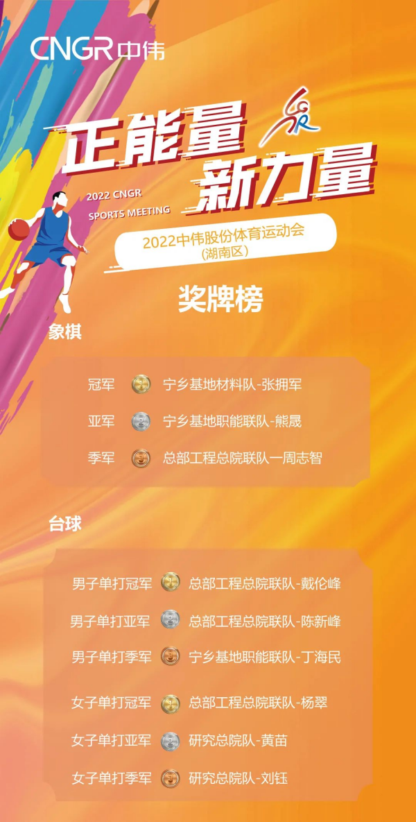 �ŵ�88(�й���)�ٷ���վ