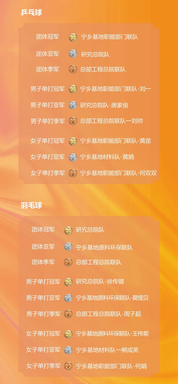 �ŵ�88(�й���)�ٷ���վ