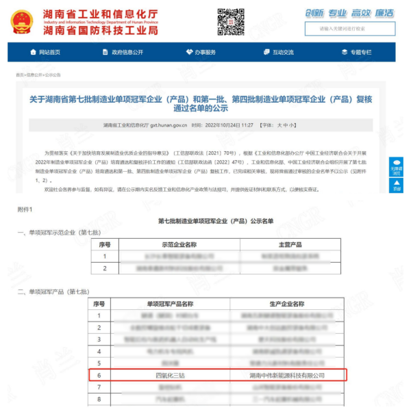 �ŵ�88(�й���)�ٷ���վ