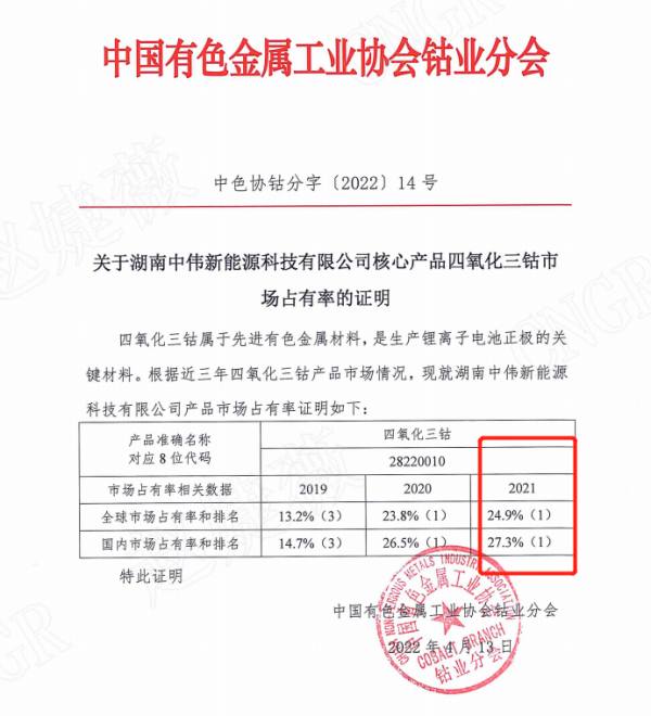 �ŵ�88(�й���)�ٷ���վ