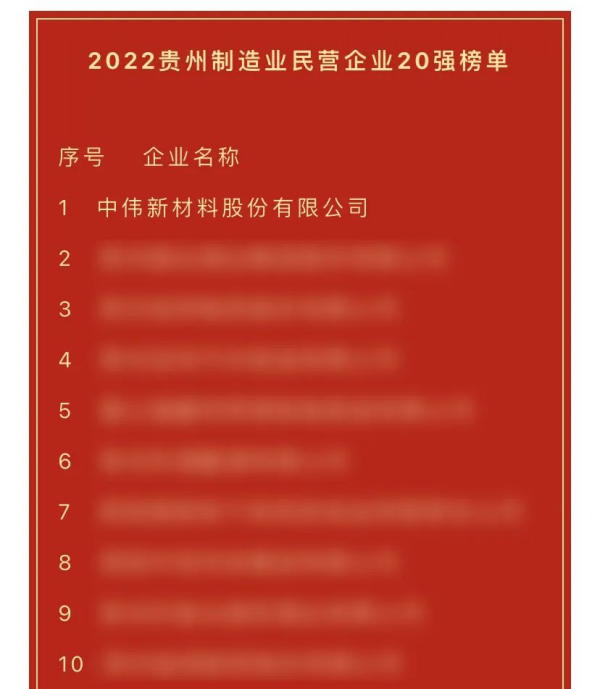 �ŵ�88(�й���)�ٷ���վ