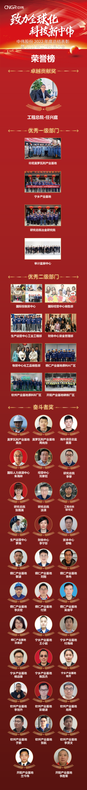 �ŵ�88(�й���)�ٷ���վ