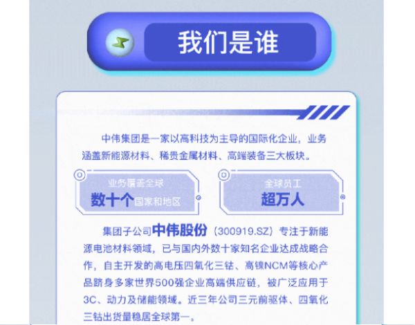 �ŵ�88(�й���)�ٷ���վ