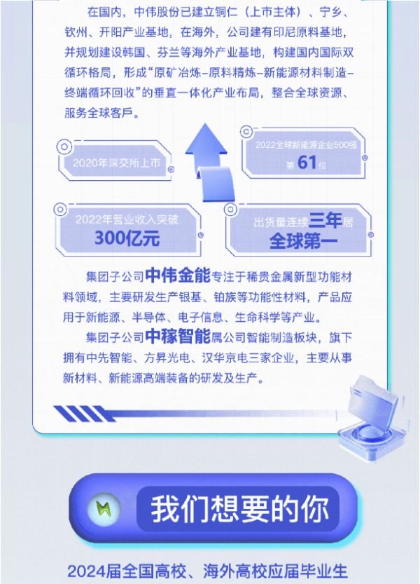 �ŵ�88(�й���)�ٷ���վ