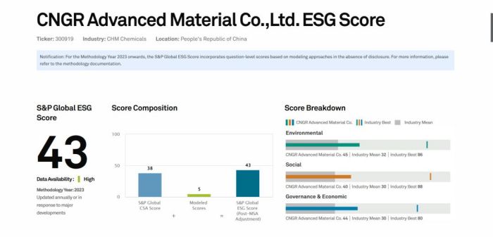 �ŵ�88(�й���)�ٷ���վ