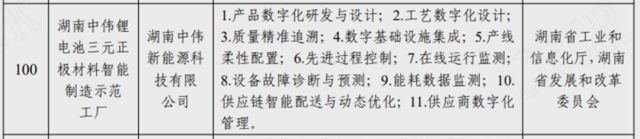 �ŵ�88(�й���)�ٷ���վ