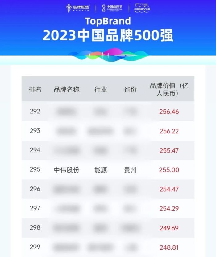 �ŵ�88(�й���)�ٷ���վ