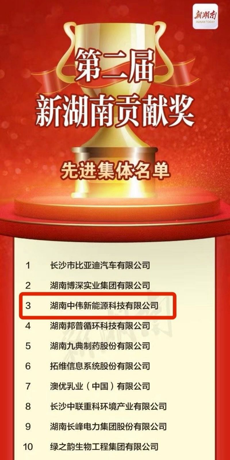 �ŵ�88(�й���)�ٷ���վ