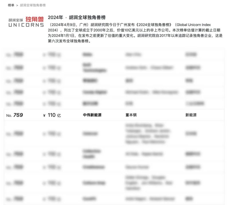 �ŵ�88(�й���)�ٷ���վ