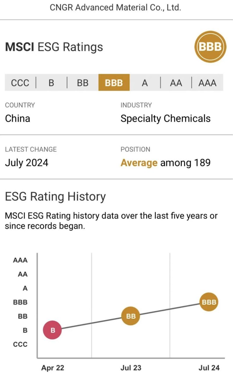 �ŵ�88(�й���)�ٷ���վ