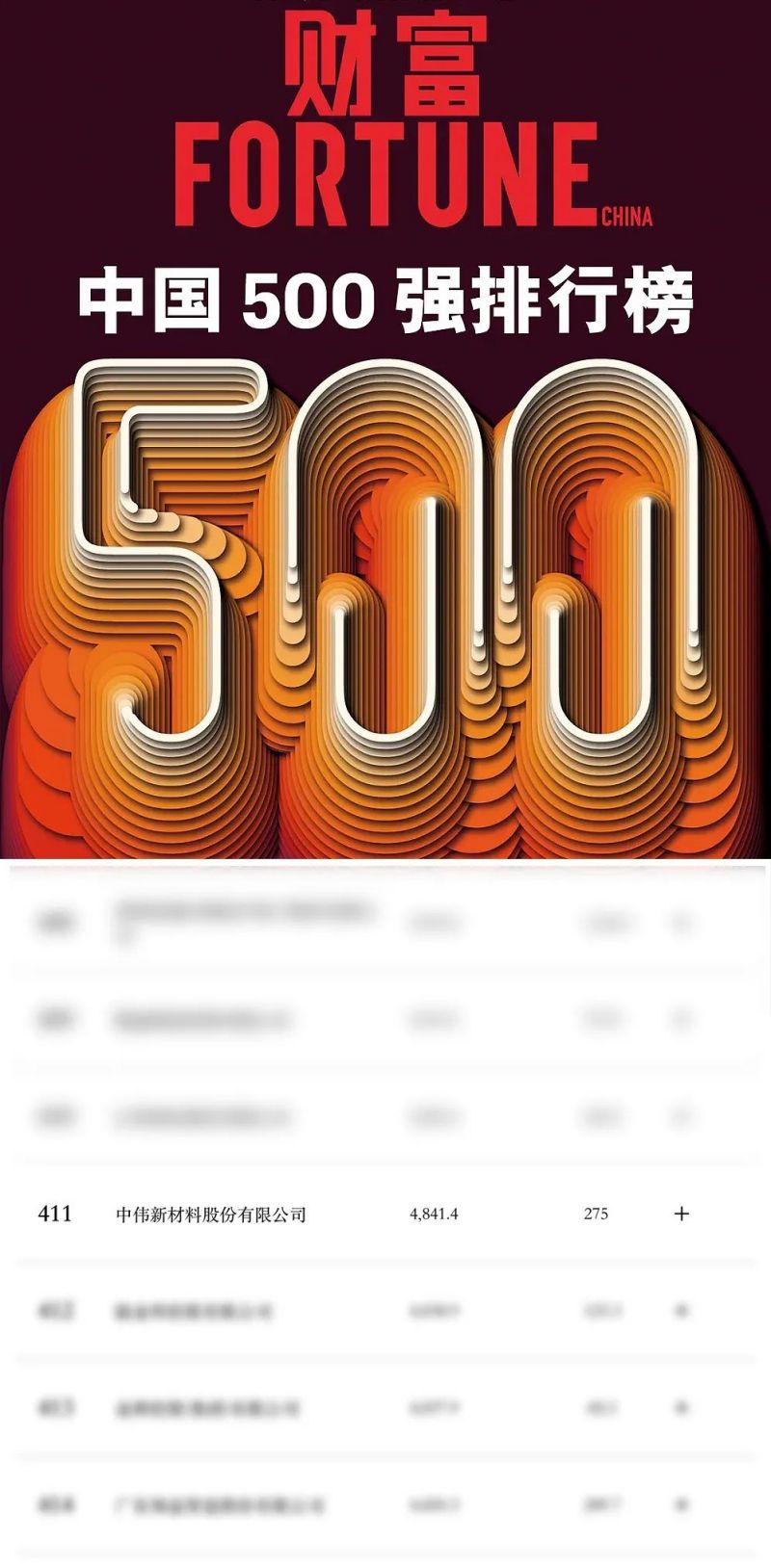 �ŵ�88(�й���)�ٷ���վ