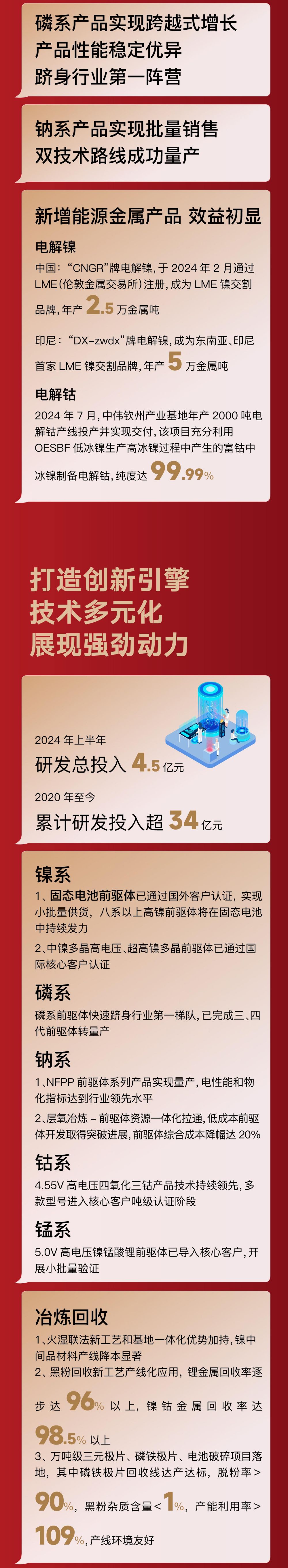 �ŵ�88(�й���)�ٷ���վ