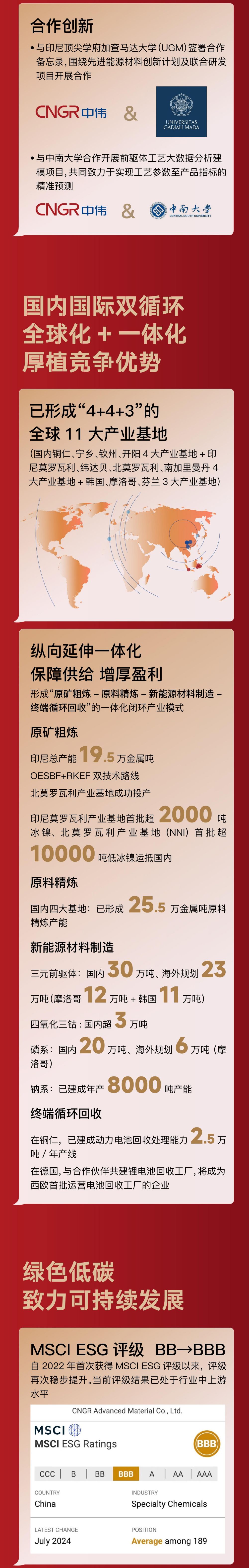 �ŵ�88(�й���)�ٷ���վ