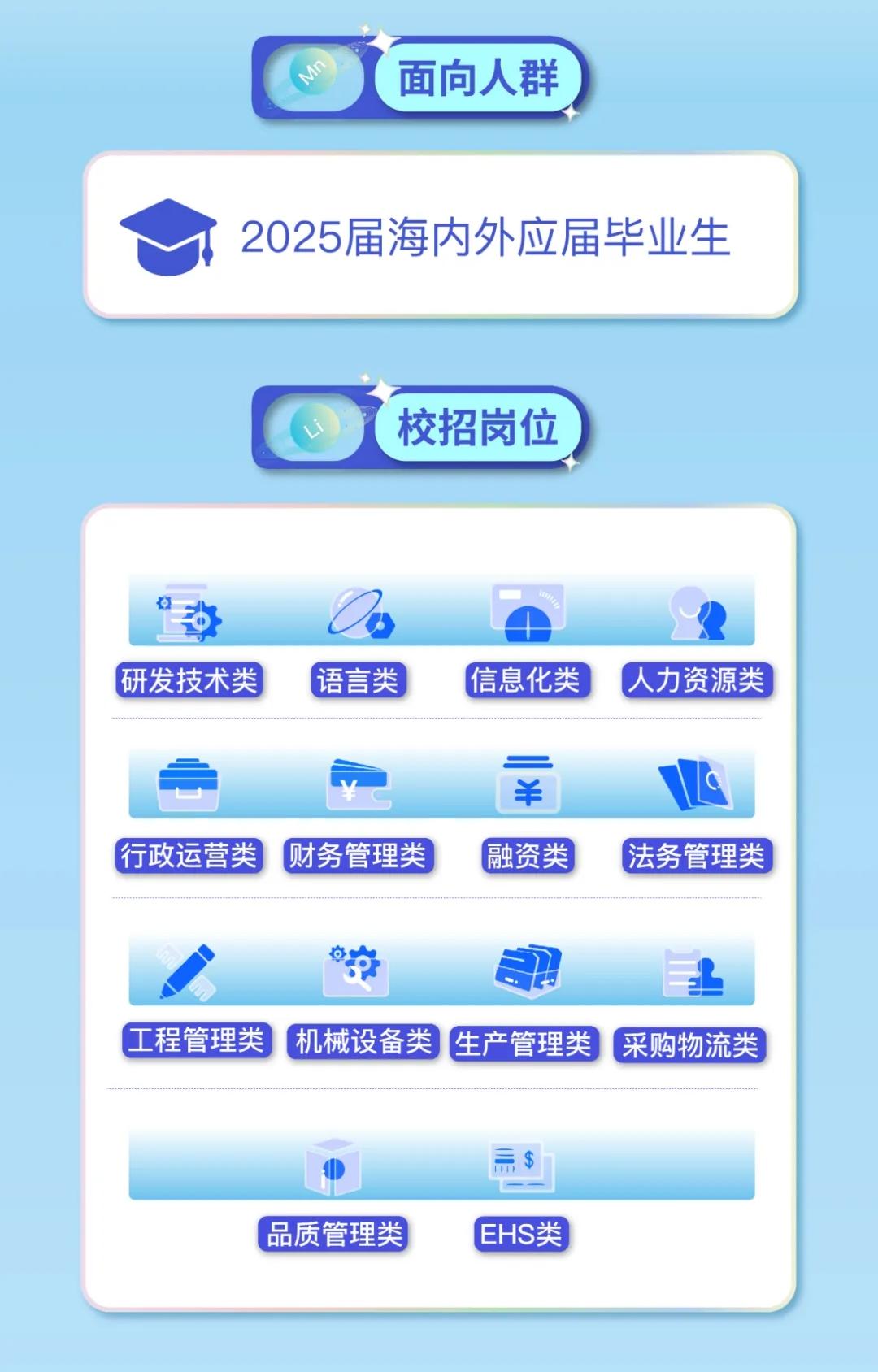 �ŵ�88(�й���)�ٷ���վ