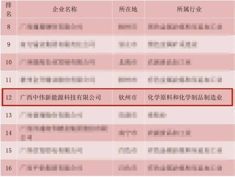 �ŵ�88(�й���)�ٷ���վ