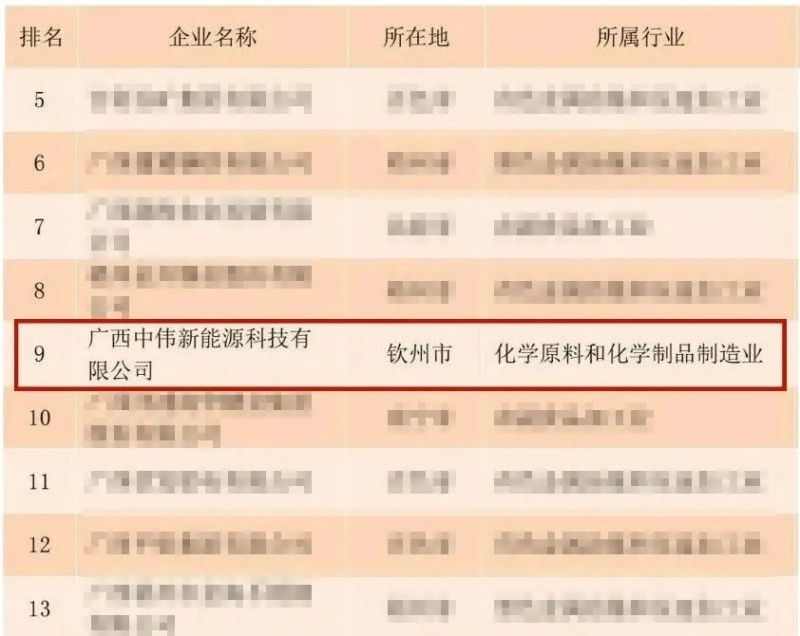 �ŵ�88(�й���)�ٷ���վ