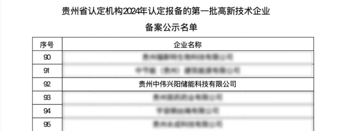 �ŵ�88(�й���)�ٷ���վ