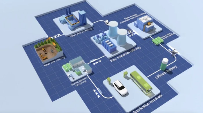 �ŵ�88(�й���)�ٷ���վ