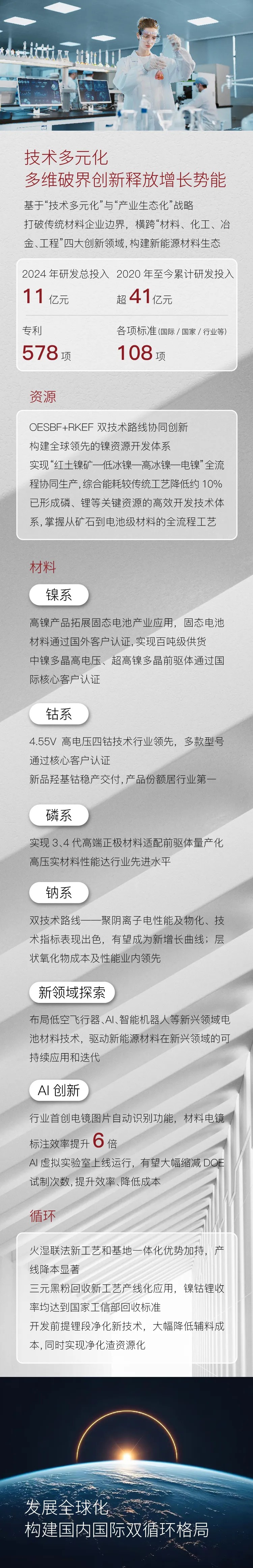 �ŵ�88(�й���)�ٷ���վ