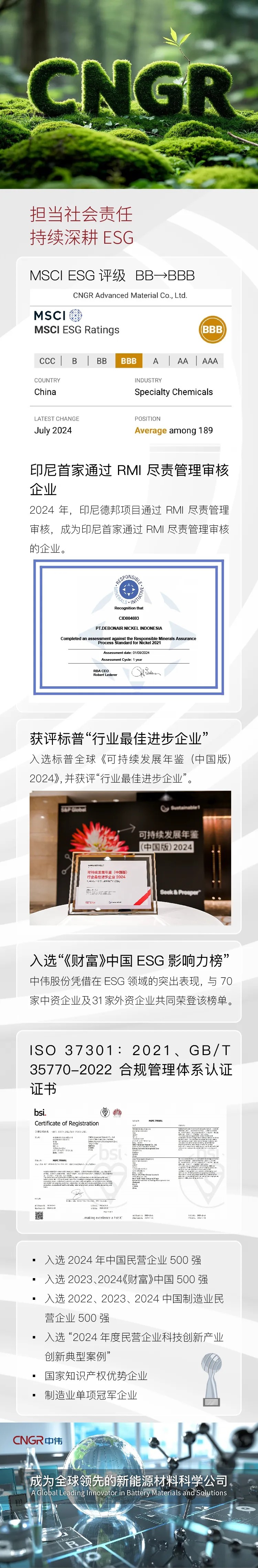 �ŵ�88(�й���)�ٷ���վ