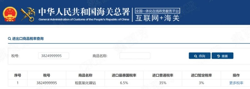 �ŵ�88(�й���)�ٷ���վ