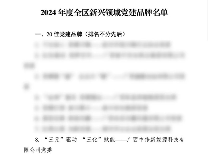 �ŵ�88(�й���)�ٷ���վ