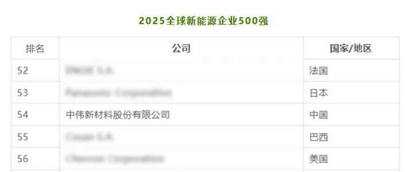 �ŵ�88(�й���)�ٷ���վ